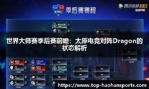 世界大师赛季后赛前瞻：太原电竞对阵Dragon的状态解析